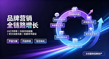 梧州品牌营销